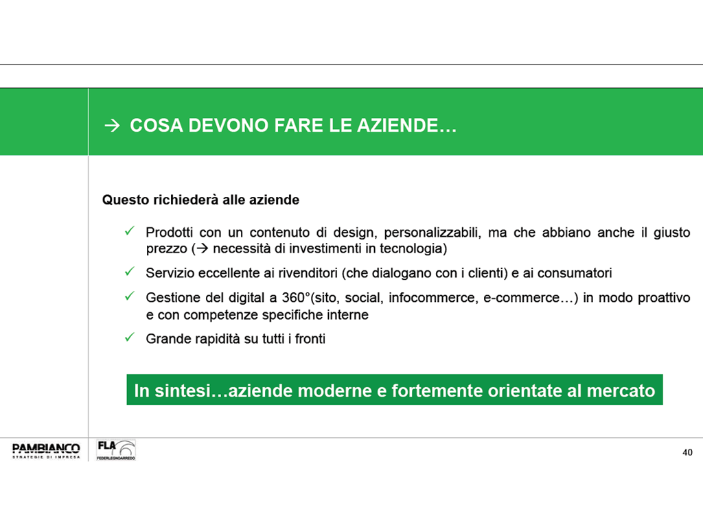 Pambianco Strategie di Impresa. Slide (9) Ricerca Mercato italiano del mobile: