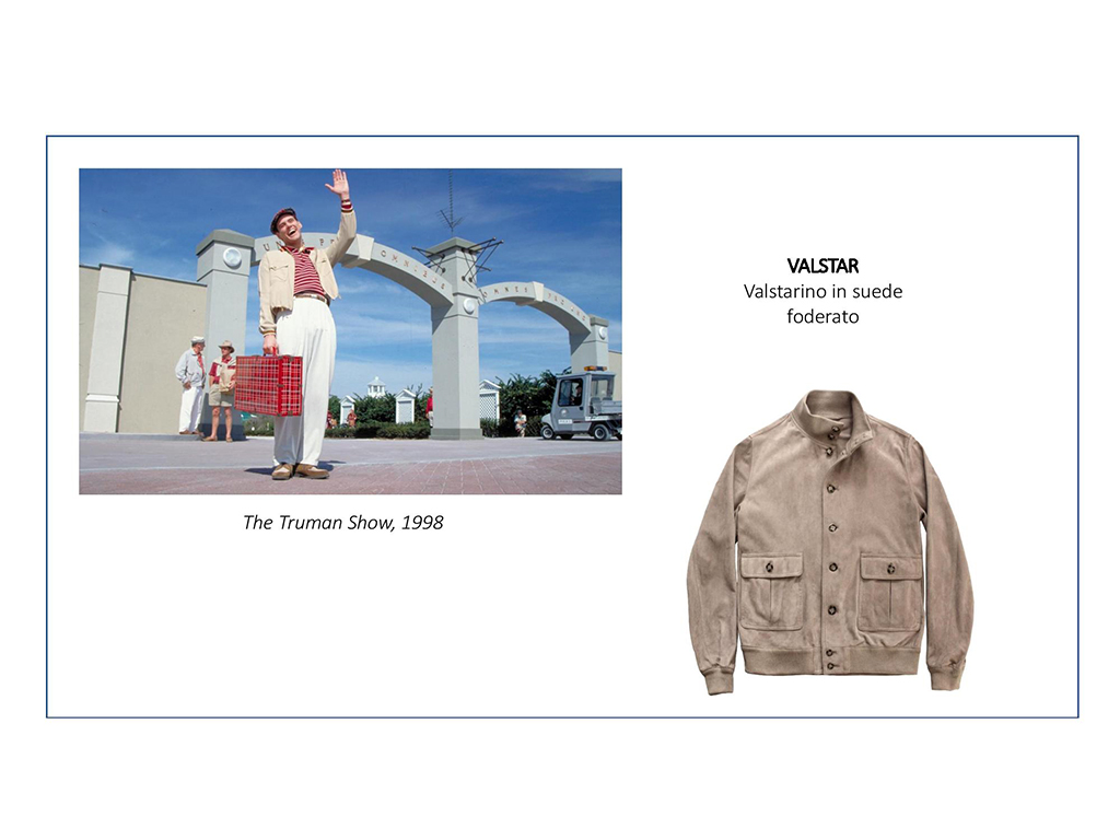 Valstar. Fall/Winter 2018-2019. Collezione Autunno/Inverno 2018-2019.