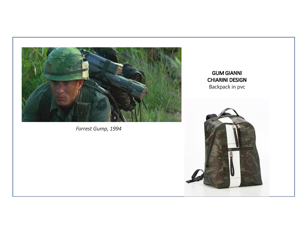 Gum. Fall/Winter 2018-2019. Collezione Autunno/Inverno 2018-2019.