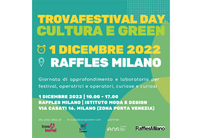 TrovaFestival Day 2022 al Raffles Milano